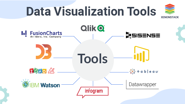 Top Data Visualization Tools For Data Science and Analytics